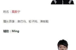 爱游戏-包含Ming官方宣布刷新纪录新规，IG引发争议！热度持续攀升的词条