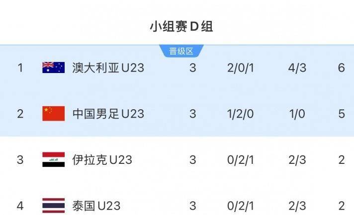 莱万多夫斯基在勇士比赛中出色防守,战术调整引发热议!的简单介绍 莱万多夫斯基在勇士比赛中出色防守,战术调整引发热议!的简单介绍